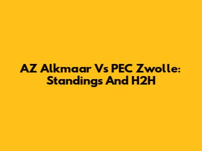 AZ Alkmaar Vs PEC Zwolle: Standings And H2H