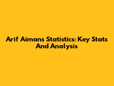 Arif Aiman's Statistics: Key Stats And Analysis