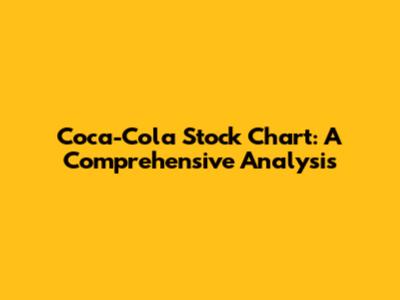 Coca-Cola Stock Chart: A Comprehensive Analysis