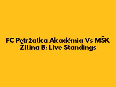 FC Petržalka Akadémia Vs MŠK Žilina B: Live Standings