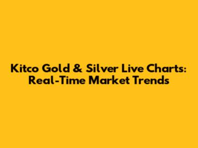 Kitco Gold & Silver Live Charts: Real-Time Market Trends