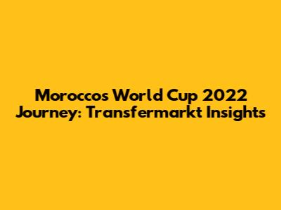 Morocco's World Cup 2022 Journey: Transfermarkt Insights