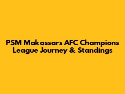 PSM Makassar's AFC Champions League Journey & Standings