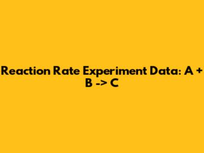 Reaction Rate Experiment Data: A + B -> C