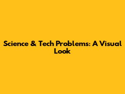 Science & Tech Problems: A Visual Look