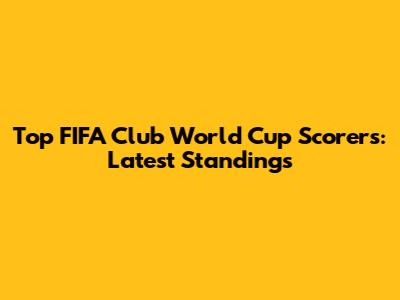Top FIFA Club World Cup Scorers: Latest Standings