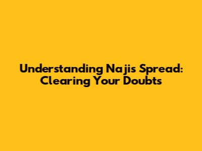 Understanding Najis Spread: Clearing Your Doubts