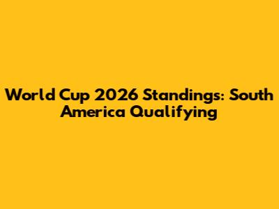 World Cup 2026 Standings: South America Qualifying