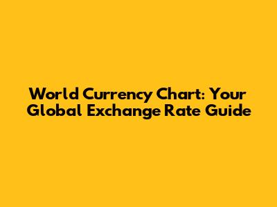 World Currency Chart: Your Global Exchange Rate Guide